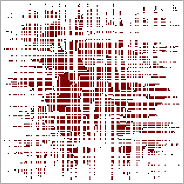 AoC 2018 with Mathematica Reflection_169.gif